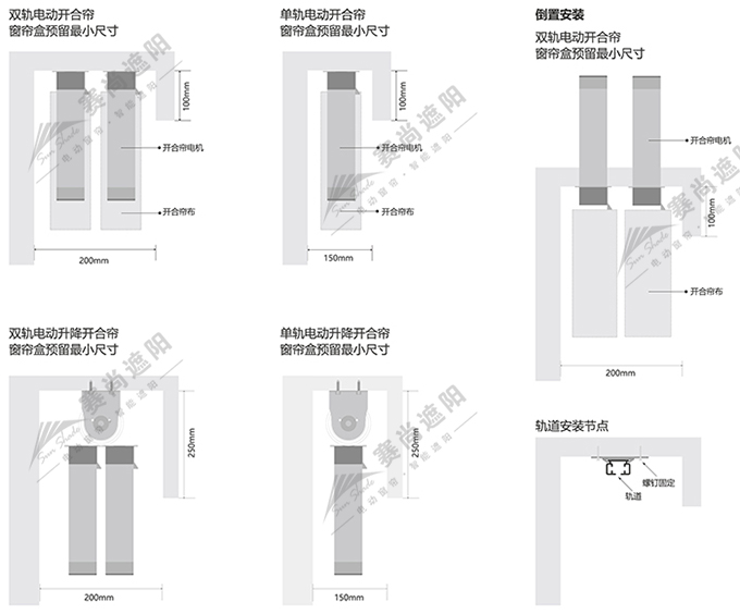 電動開合簾安裝方式