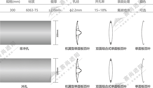 單面板百葉技術參數