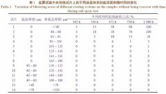 �ڭh(hu��n)�����\����+��ϩ��۰��������wϵ�đ�����