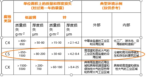 1712551041243538.png aa0.png